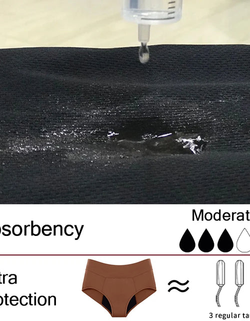 Load image into Gallery viewer, Menstrual Panties for Women Comfortable Physiological Underwear Absorbency Leak Proof Briefs Cotton Lingerie Period Underpants
