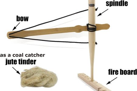 Bow Drill Kit Fire Starter, Primitive Wood, Survival Practice Friction Fire Tool for Scout Outdoor Activity Teaching, Outward Bound Training, Wildness Survival Beginner